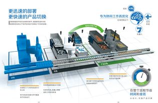 瑞固科技 機器視覺專家,為機械自動化設(shè)備裝上眼睛