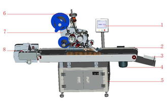 江蘇與上?？诒恐牟屎匈N標(biāo)機(jī) 機(jī)械科技推動(dòng)包裝行業(yè)革新